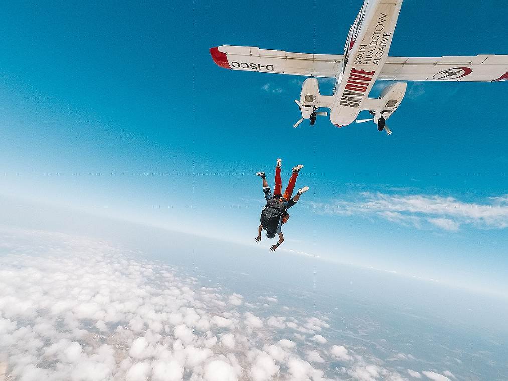 Travel Bucket List